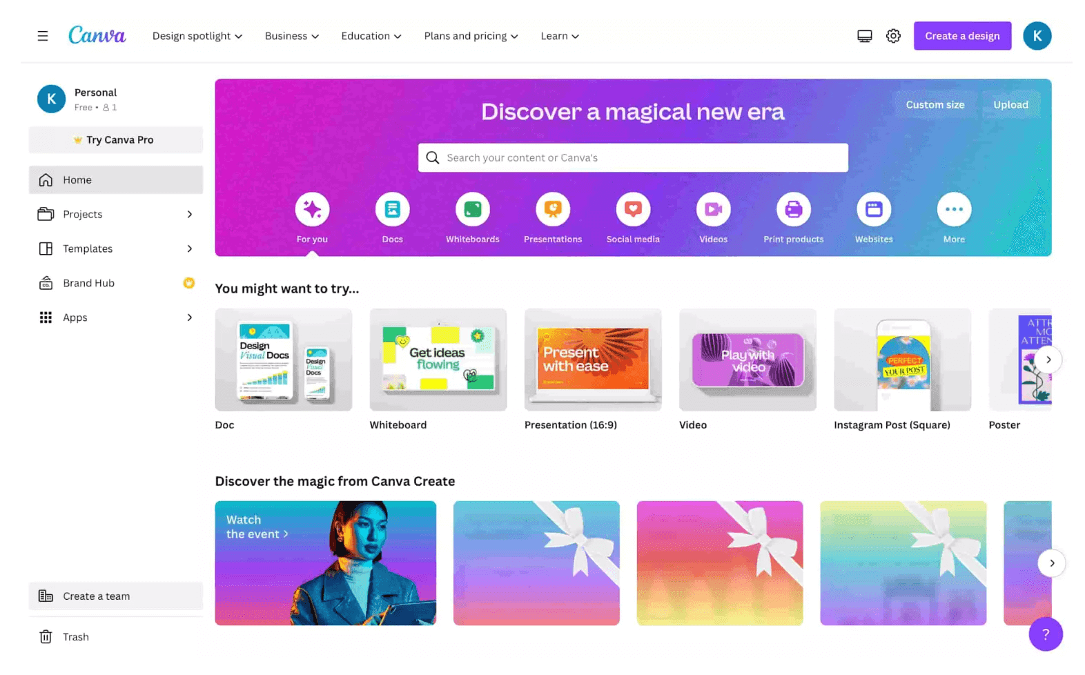 Canva UX design funnel
