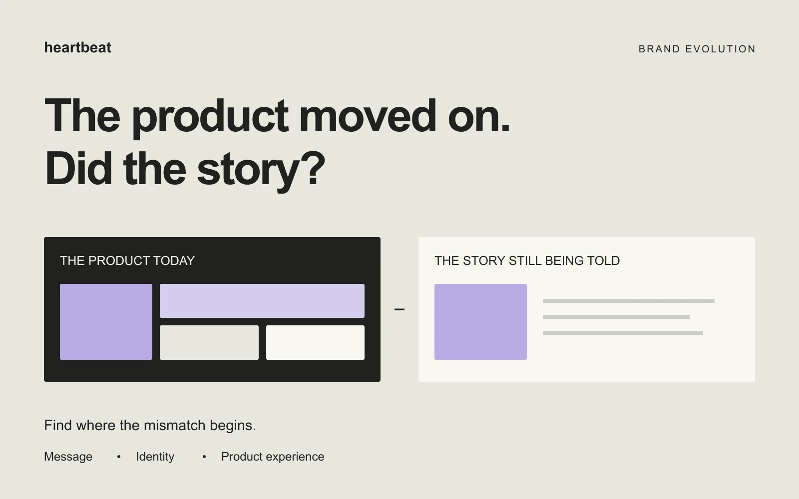 The product moved on. Did the story? A growing product alongside an outdated description.